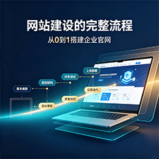 铜陵建站-网站建设的完整流程：从0到1搭建企业官网