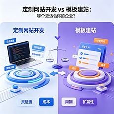 铜陵建站-定制网站开发 vs 模板建站：哪个更适合你的企业？
